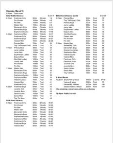 2019 Battle in Seattle Schedule 2